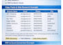 do copy paste work, data entry and web research
